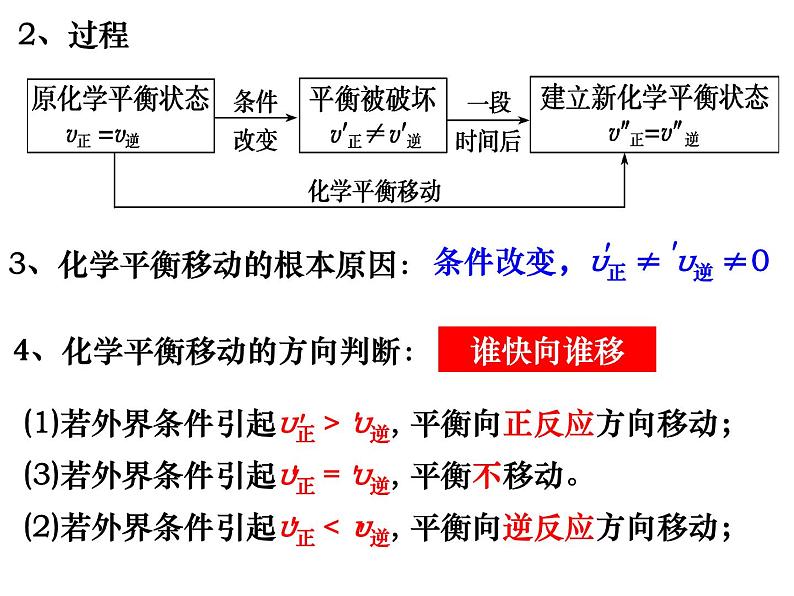 2024届高三化学第一轮复习：7.2.2化学平衡移动及影响因素课件第3页