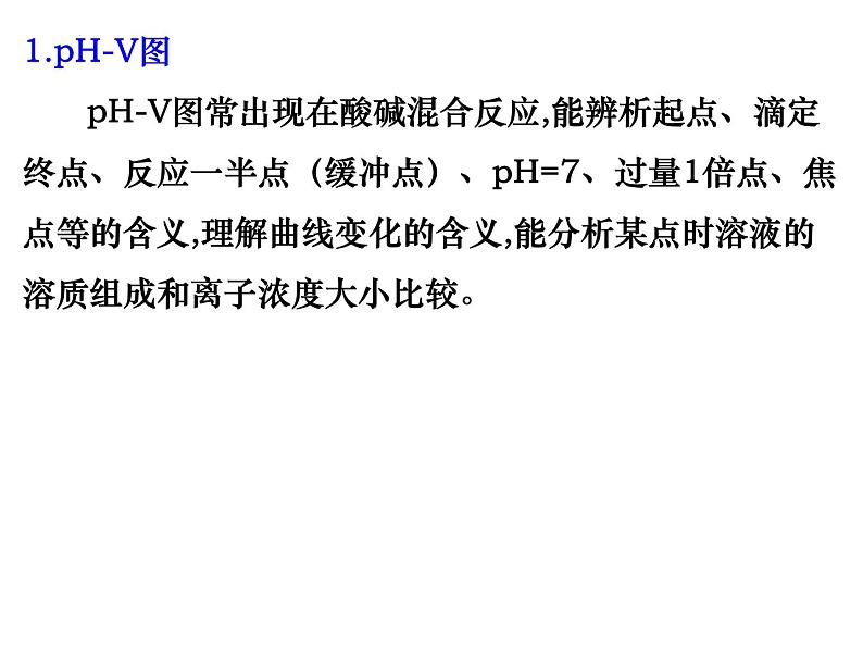 2024届高三化学第一轮复习：8.3.4离子浓度大小的比较图像分析课件第3页