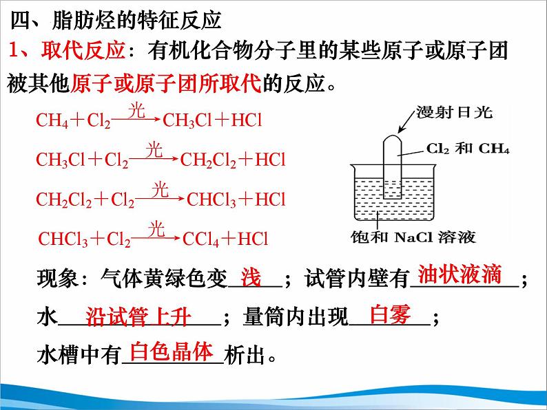 2024届高三化学第一轮复习：9.2.1烃课件第7页