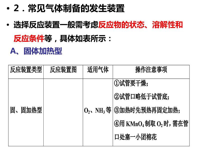 2024届高三化学第一轮复习：气体的制备、净化、收集课件05