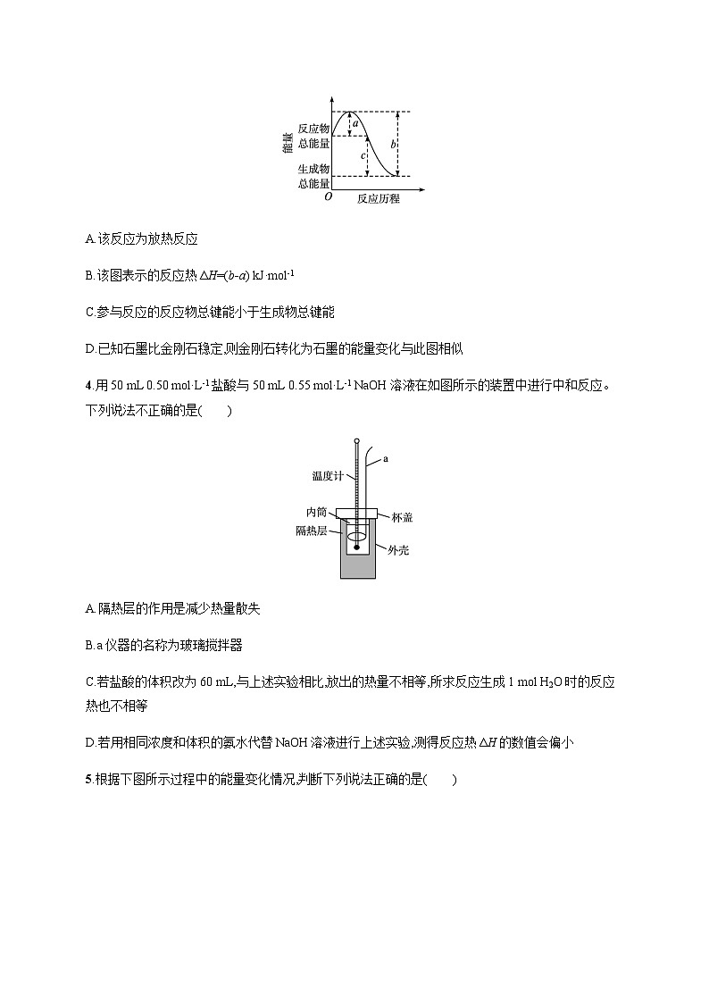 人教版高中化学选择性必修1第1章化学反应的热效应分层作业1反应热焓变习题含答案02