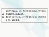 人教版高中化学选择性必修1第1章第1节反应热第2课时热化学方程式燃烧热课件