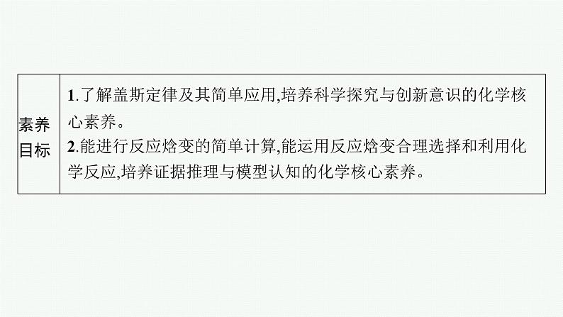 人教版高中化学选择性必修1第1章第二节反应热的计算课件第2页