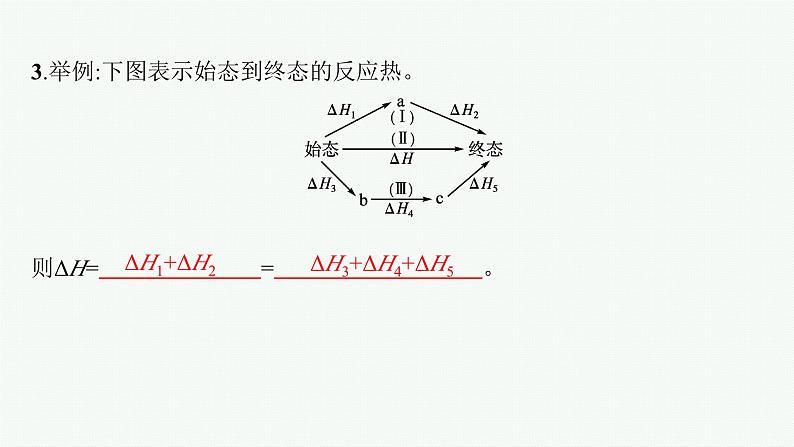 人教版高中化学选择性必修1第1章第二节反应热的计算课件第6页