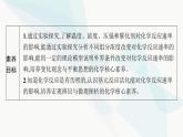 人教版高中化学选择性必修1第2章第1节第2课时影响化学反应速率的因素活化能课件