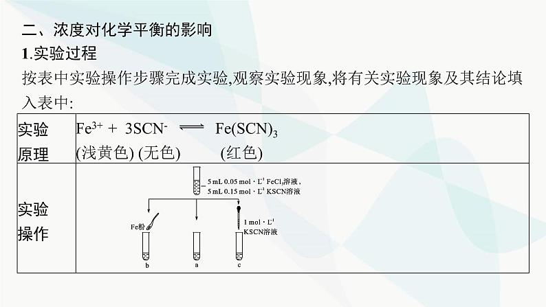 人教版高中化学选择性必修1第2章第2节第2课时浓度、压强对化学平衡的影响课件08