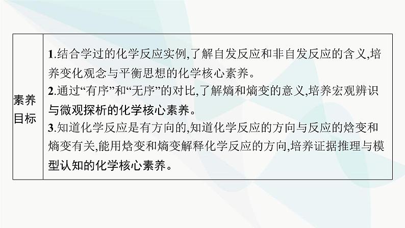 人教版高中化学选择性必修1第2章第3节第三节化学反应的方向课件02