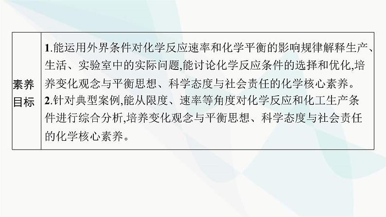 人教版高中化学选择性必修1第2章第四节化学反应的调控课件02