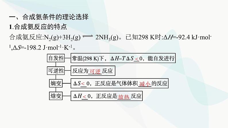 人教版高中化学选择性必修1第2章第四节化学反应的调控课件05