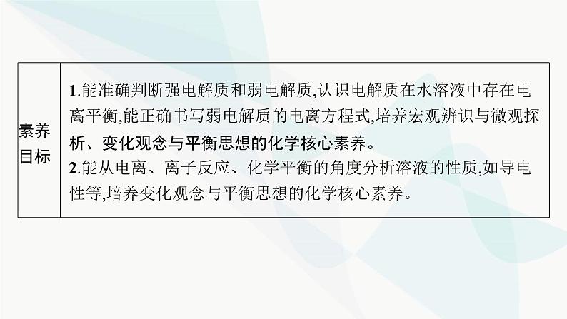 人教版高中化学选择性必修1第3章第1节第1课时强电解质和弱电解质弱电解质的电离平衡课件02