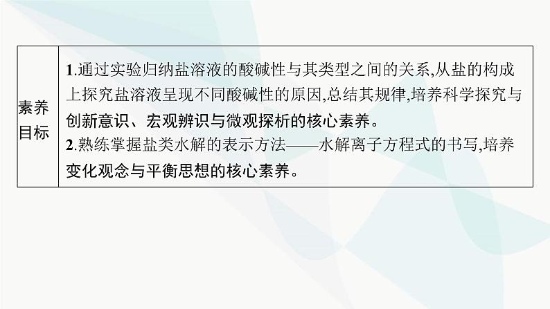 人教版高中化学选择性必修1第3章第3节第1课时盐类的水解课件02