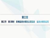 人教版高中化学选择性必修1第3章第3节第2课时影响盐类水解的主要因素盐类水解的应用课件