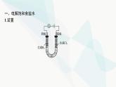 人教版高中化学选择性必修1第4章第2节电解池第2课时电解原理的应用课件