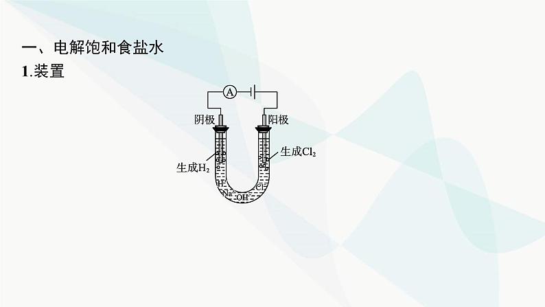 人教版高中化学选择性必修1第4章第2节电解池第2课时电解原理的应用课件05