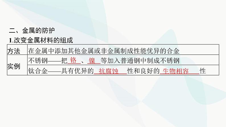 人教版高中化学选择性必修1第4章第三节金属的腐蚀与防护课件08