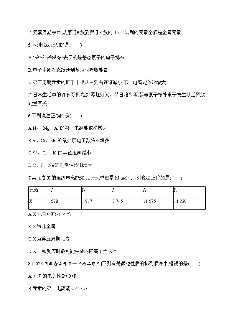 人教A版高中化学选择性必修2第1章原子结构与性质测评含答案02
