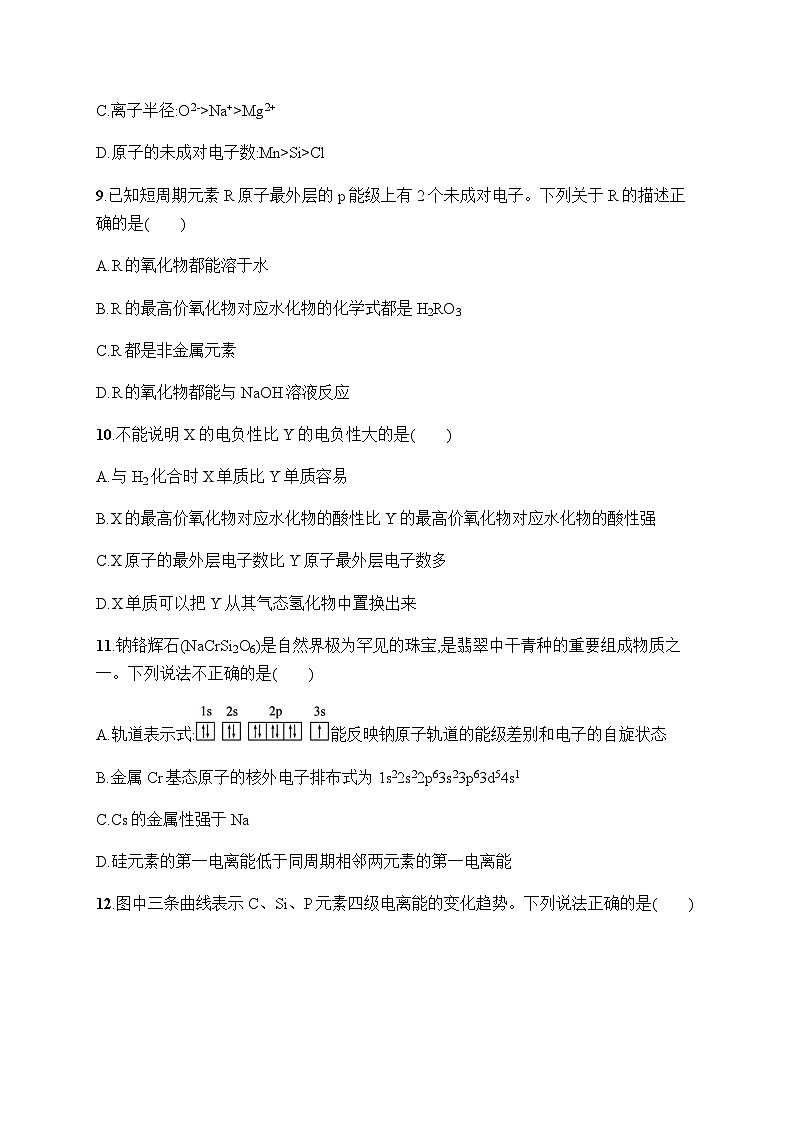 人教A版高中化学选择性必修2第1章原子结构与性质测评含答案03