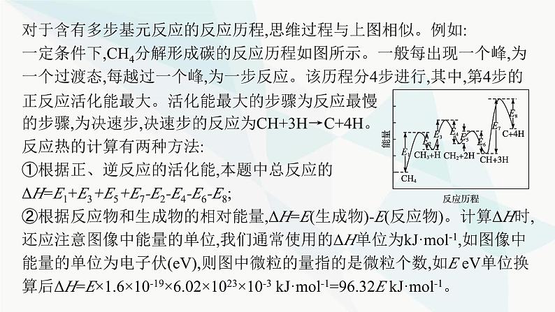 人教版高中化学选择性必修1第2章第2节微专题1活化能与反应历程压强平衡常数课件第4页