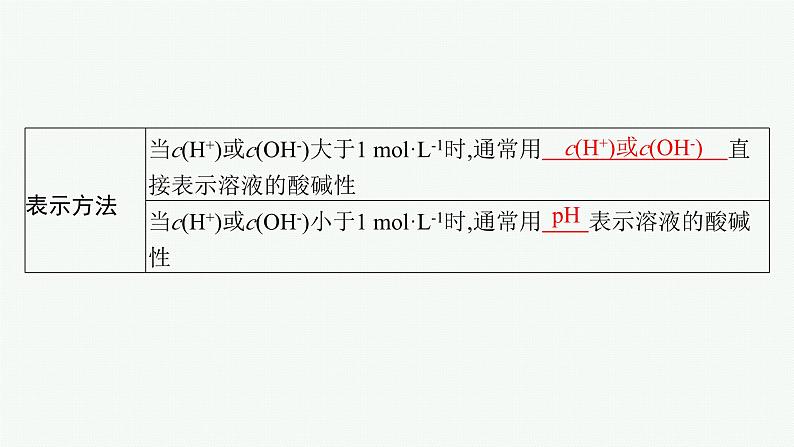 人教版高中化学选择性必修1第3章第2节第1课时水的电离溶液的酸碱性课件07