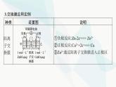 人教版高中化學(xué)選擇性必修1第4章微專題7離子交換膜在電化學(xué)中的應(yīng)用課件