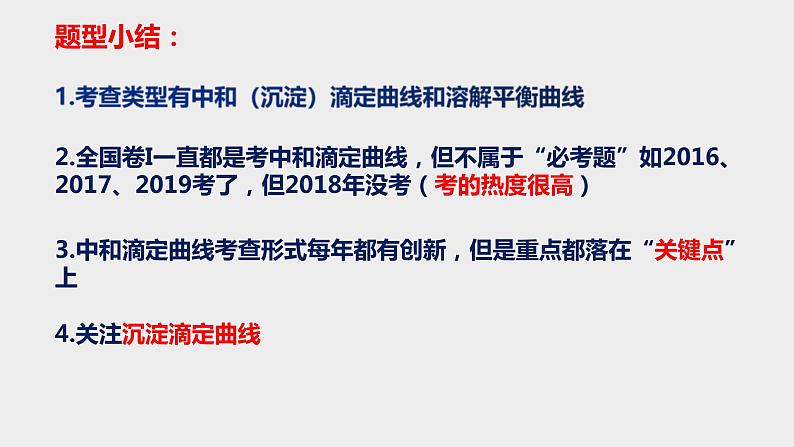 高考化学二轮复习化学反应原理题突破03 离子平衡曲线图（课件精讲） (含解析)08