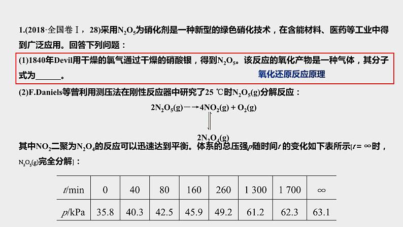 高考化学二轮复习化学反应原理题突破05 反应原理综合题（课件精讲） (含解析)02