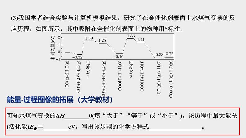 高考化学二轮复习化学反应原理题突破05 反应原理综合题（课件精讲） (含解析)06