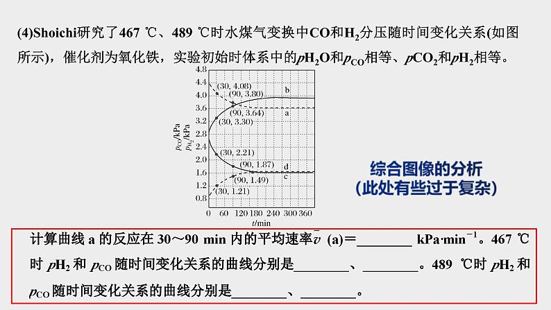 高考化学二轮复习化学反应原理题突破05 反应原理综合题（课件精讲） (含解析)07