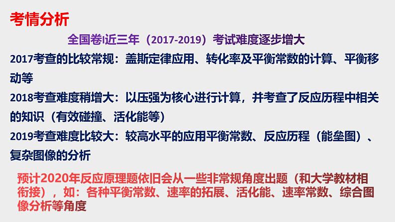 高考化学二轮复习化学反应原理题突破05 反应原理综合题（课件精讲） (含解析)08