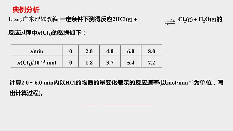 高考化学二轮复习化学反应原理题突破06 反应原理综合题（课件精讲） (含解析)04