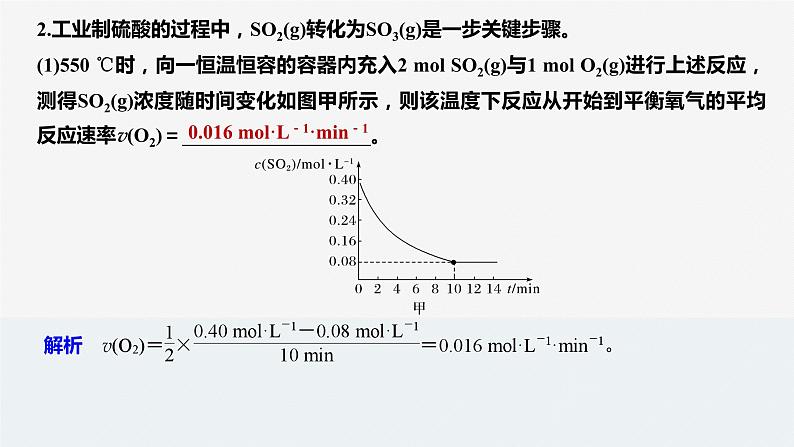 高考化学二轮复习化学反应原理题突破06 反应原理综合题（课件精讲） (含解析)05