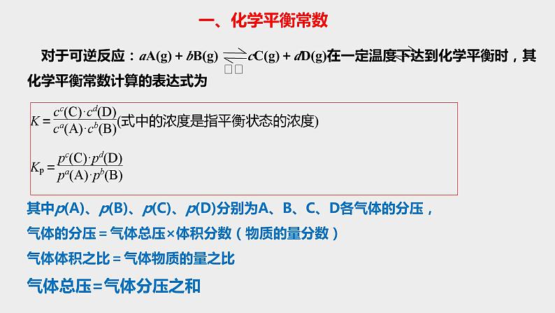 高考化学二轮复习化学反应原理题突破08 反应原理综合题（课件精讲） (含解析)第3页