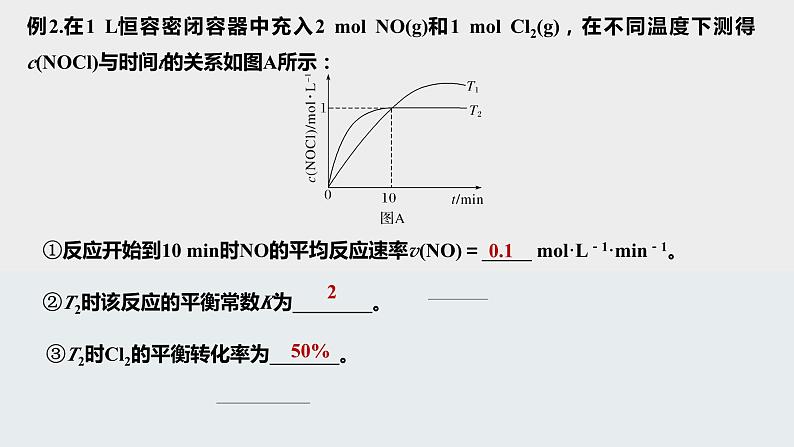 高考化学二轮复习化学反应原理题突破08 反应原理综合题（课件精讲） (含解析)第7页