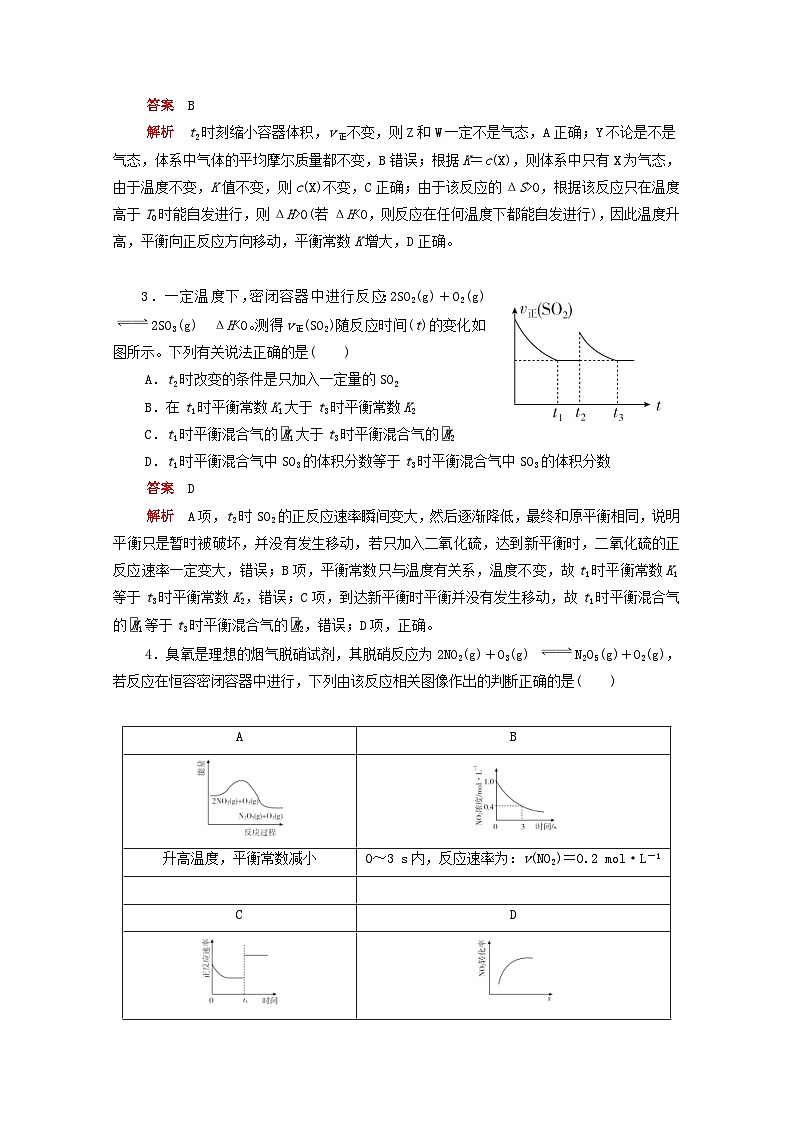 高考化学一轮复习强化训练三速率与平衡的图像题（含解析）第2页
