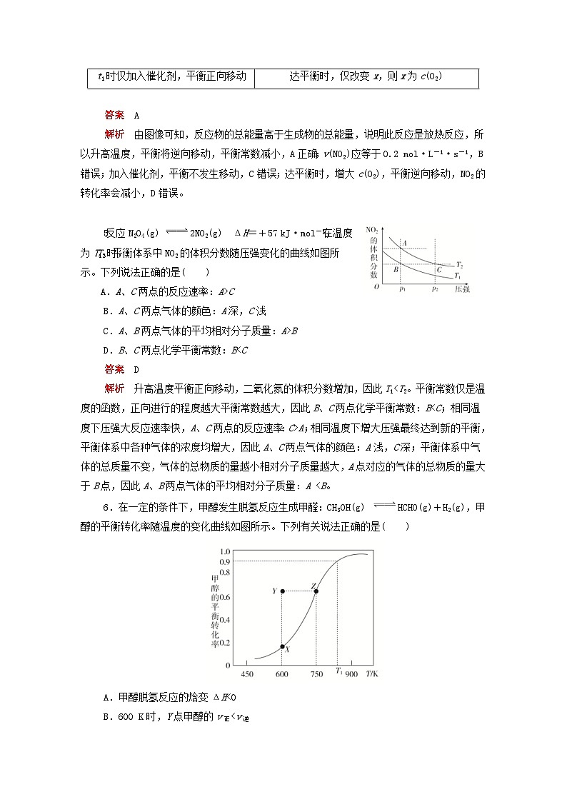高考化学一轮复习强化训练三速率与平衡的图像题（含解析）第3页