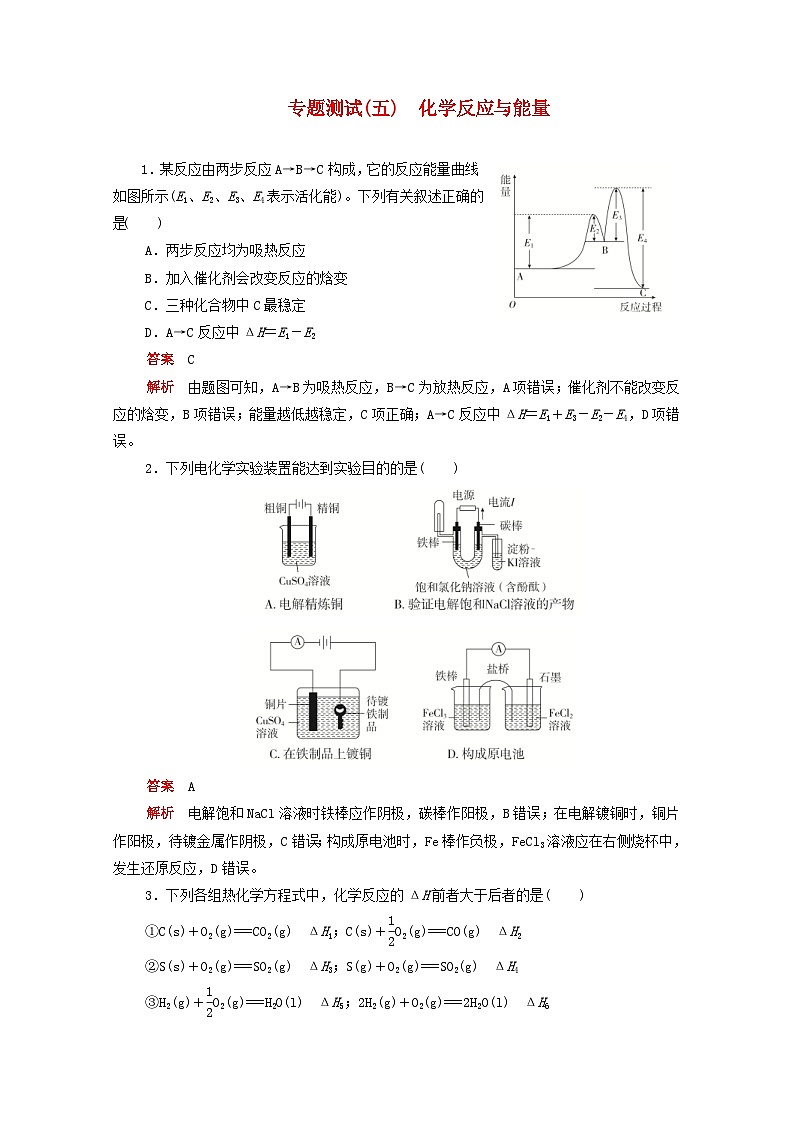 高考化学一轮复习专题测试五化学反应与能量（含解析）第1页