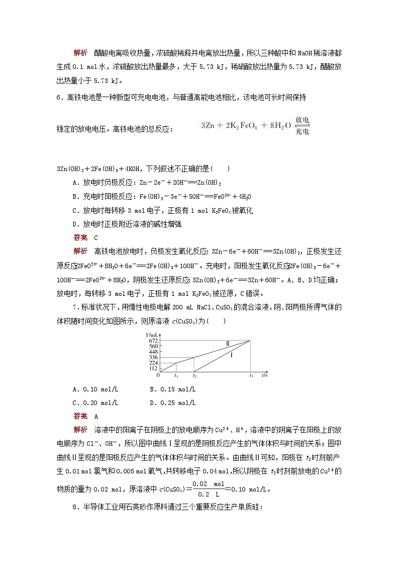 高考化学一轮复习专题测试五化学反应与能量（含解析）第3页