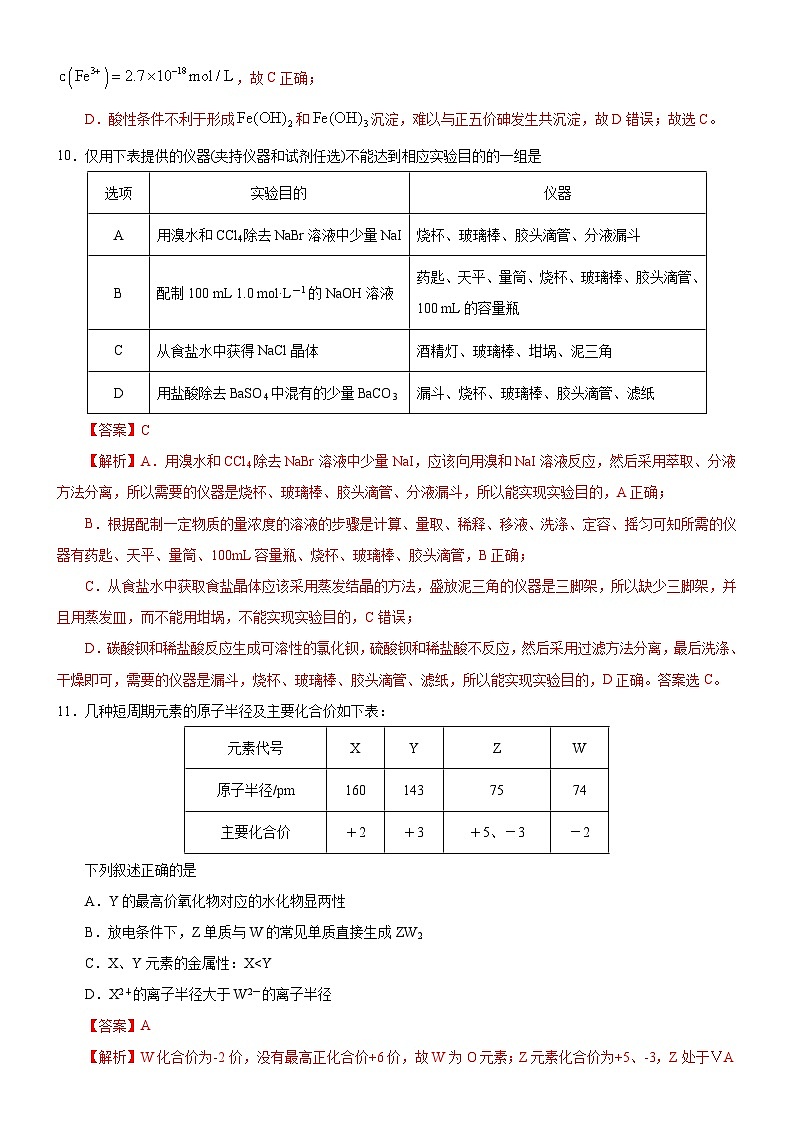 2020年高考化学“7+3+2”提分专练必刷卷02（含解析）第3页