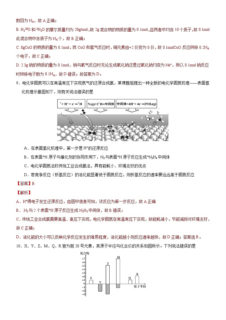 2020年高考化学“7+3+2”提分专练必刷卷07（含解析）第2页