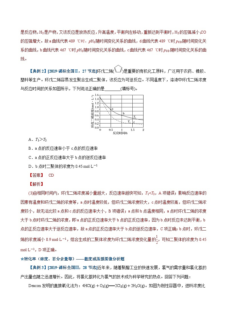 高考化学二轮复习提分精准突破专题07 化学平衡图（表）核心素养题（含解析）第3页