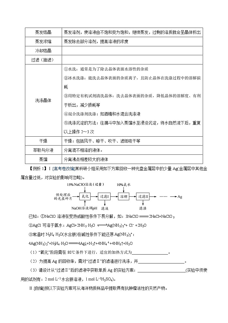 高考化学二轮复习提分精准突破专题08 工艺流程核心素养题（含解析）第3页