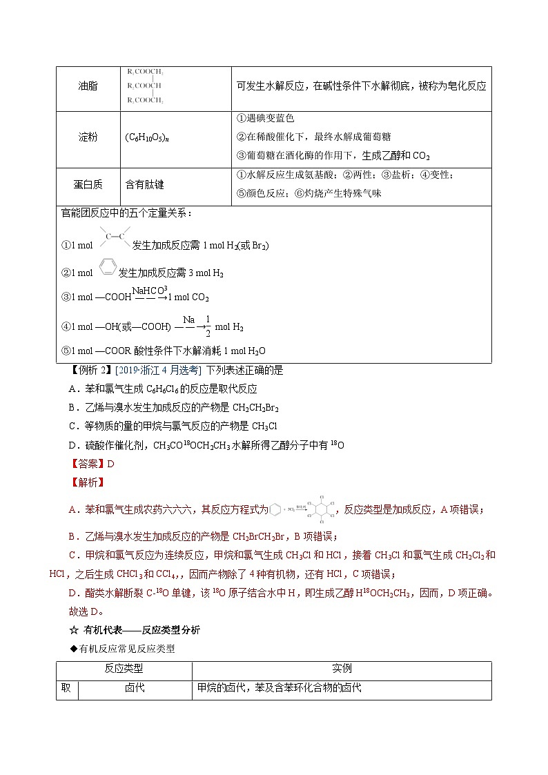 高考化学二轮复习提分精准突破专题11 有机基础知识判断及应用（含解析）第3页