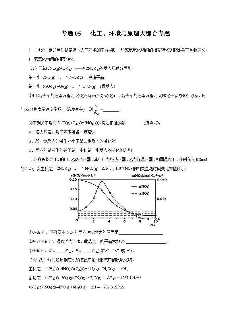 高考化学三轮冲刺专题06 化工、环境与原理大综合专题（含解析）01