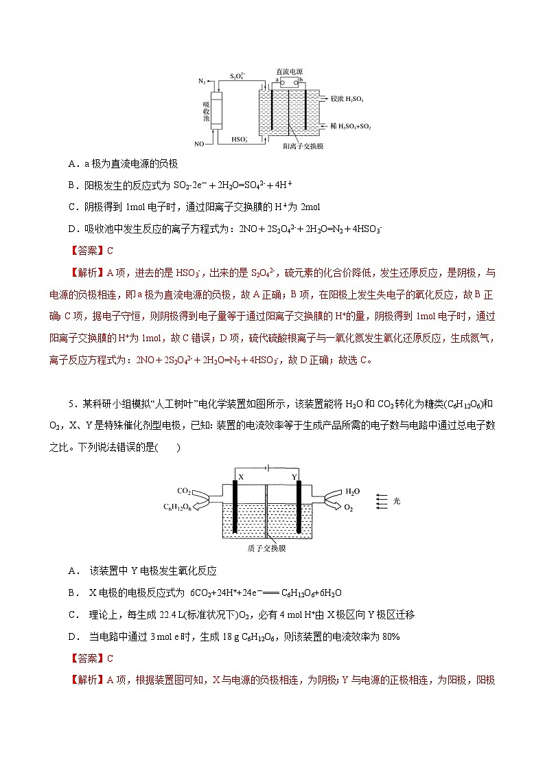 高考化学三轮冲刺专题08 工业生产中电解池与氧化还原反应关系专题（含解析）03