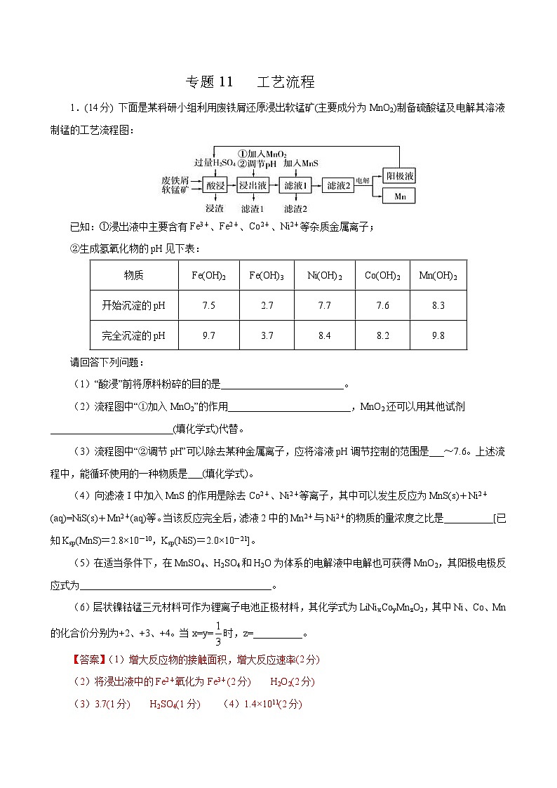 高考化学三轮冲刺专题11 工业流程（含解析）01