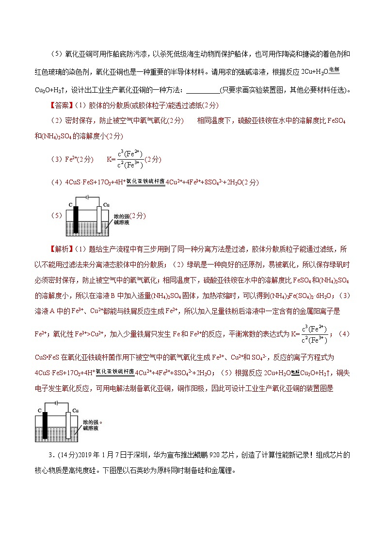 高考化学三轮冲刺专题11 工业流程（含解析）03
