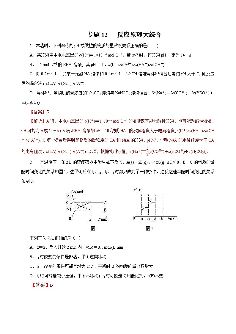 高考化学三轮冲刺专题12 反应原理大综合（含解析）01