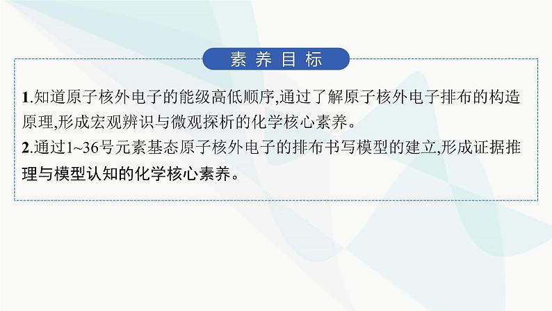 人教A版高中化学选择性必修2第1章原子结构与性质第1节第2课时构造原理与电子排布式课件02