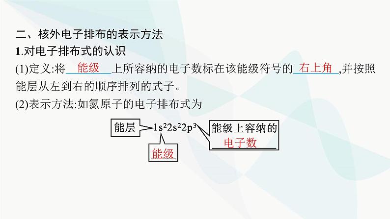 人教A版高中化学选择性必修2第1章原子结构与性质第1节第2课时构造原理与电子排布式课件06