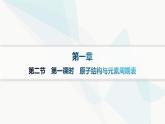 人教A版高中化学选择性必修2第1章原子结构与性质第2节第1课时原子结构与元素周期表课件